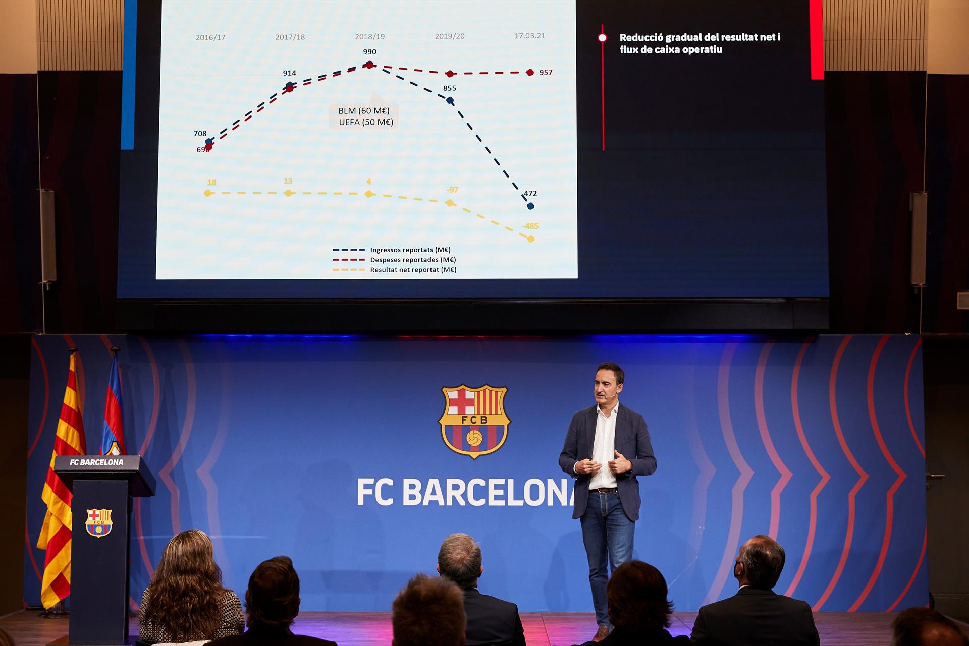 El director general del FC Barcelona, Ferran Reverter, durante la presentación este miércoles en rueda de prensa de los resultados de la auditoría a las cuentas del club, el cierre de la temporada 2020/2021 y el presupuesto del ejercicio 2021/2022.EFE/Alejandro García