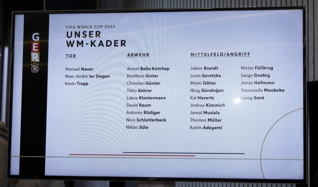 Lista de convocados de Alemania para el Mundial de Qatar