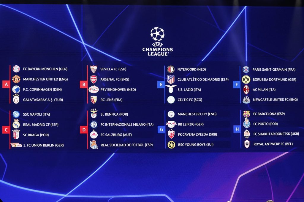 Grupos de la UEFA Champions League. 