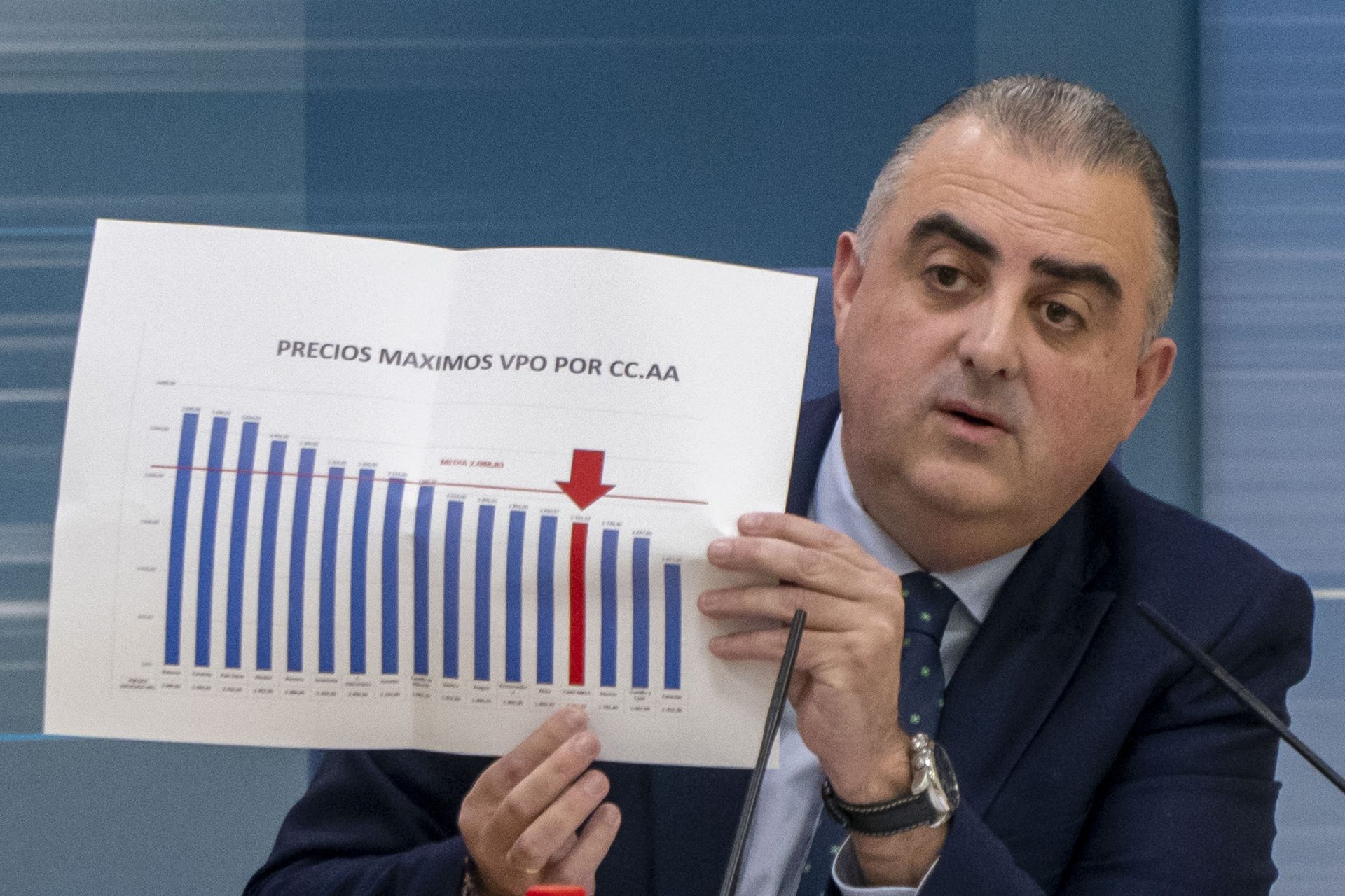 Cantabria sube un 21,7 % el precio máximo de la vivienda pública - EFE