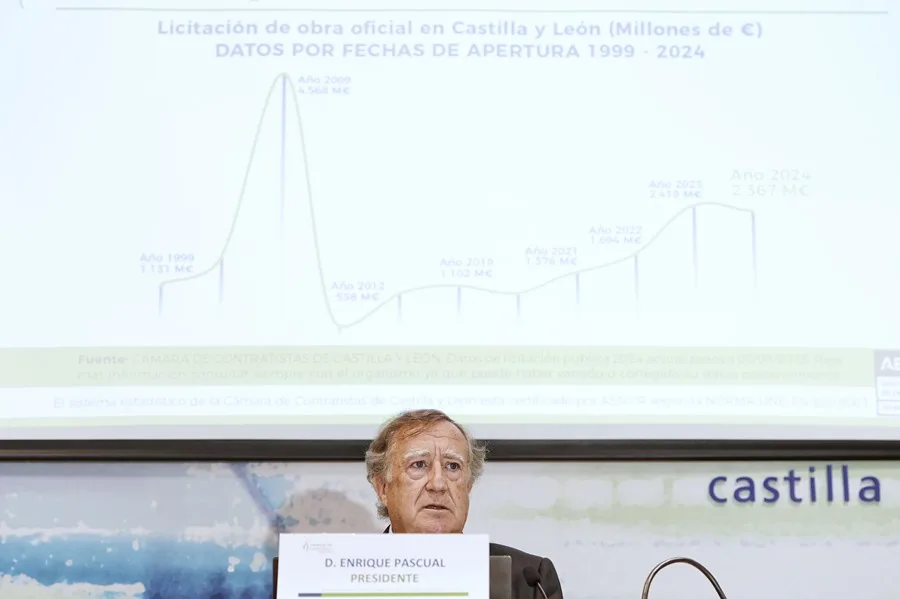La licitación de obra pública cae un 45,9% en Castilla y León